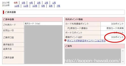 楽天カードポイント6月