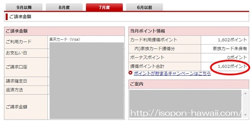 楽天カードポイント7月