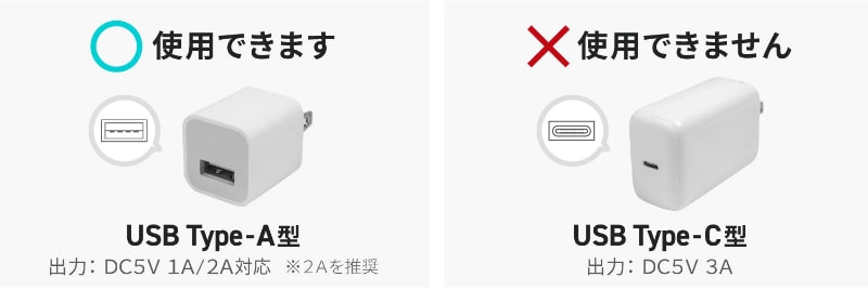 左「○使えます USB Type-A型」、右「×使用できません USB Type-C型」