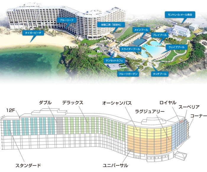 ホテルモントレ沖縄の外観と客室の位置