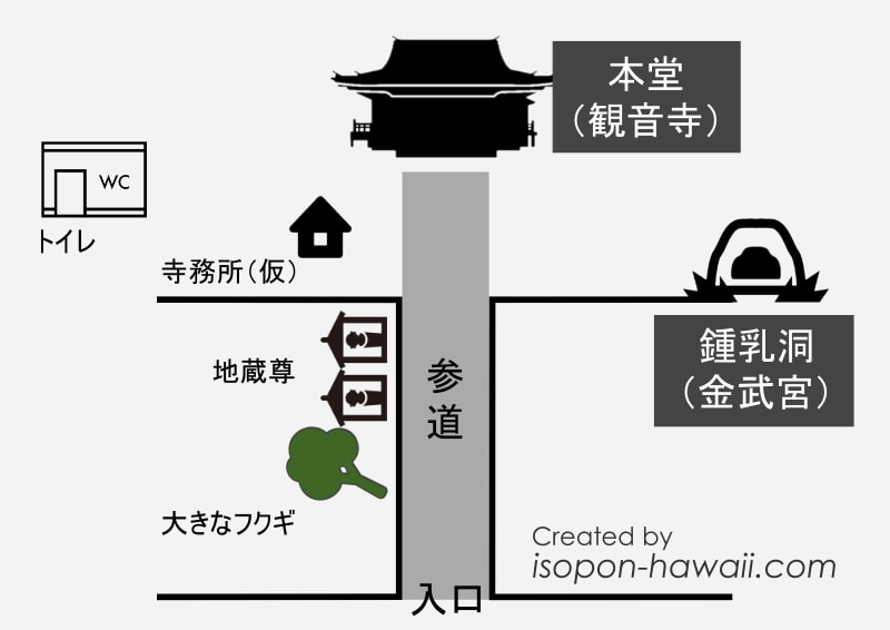 金武観音寺の境内マップ