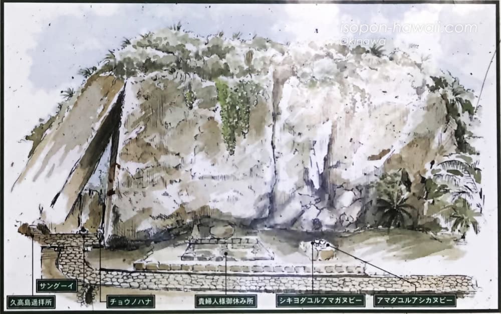 斎場御嶽の三角岩と周辺のイラスト