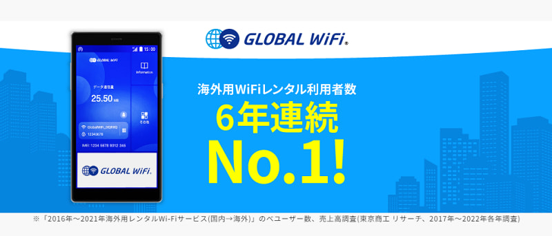 グローバルWiFiのサイトイメージ