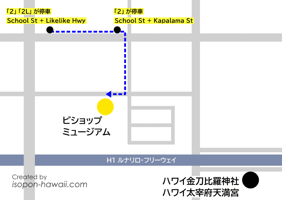 ビショップミュージアム最寄りのバス停との位置関係とアクセス