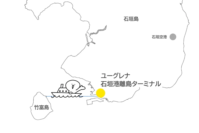 ユーグレナ石垣港離島ターミナルから竹富島へ