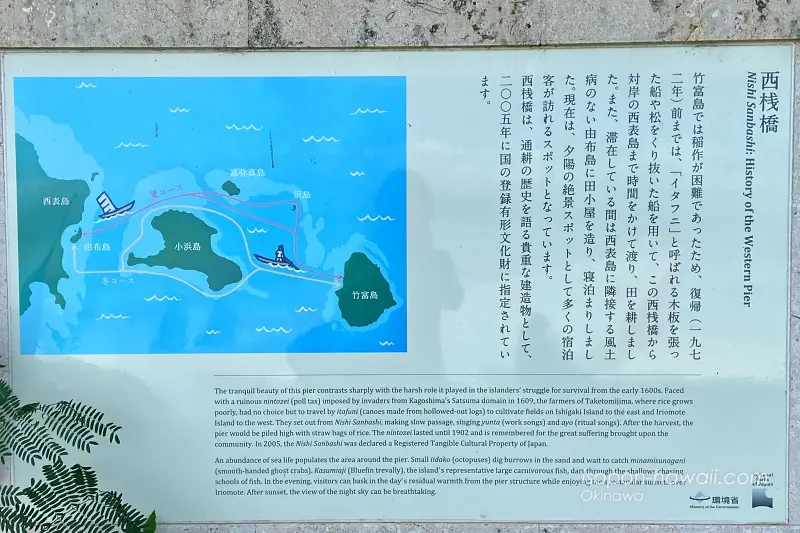 西桟橋の案内板