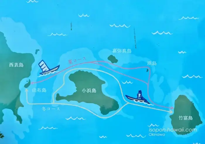 西桟橋の案内板 西表島への渡航ルート