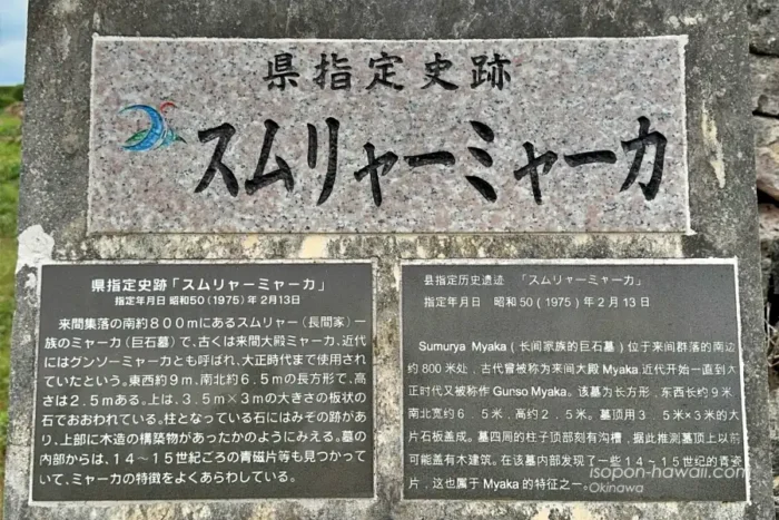 スムリャーミャーカ石碑