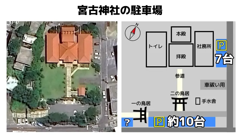 宮古神社の駐車場の図解