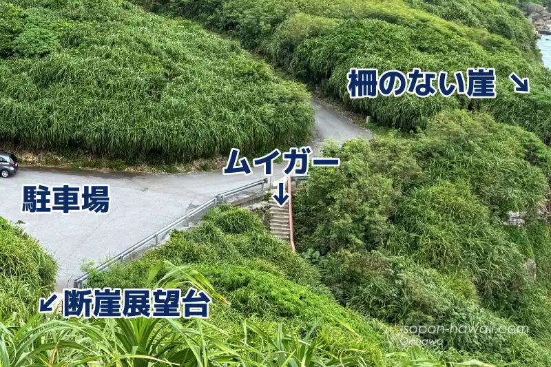 ムイガー各展望スポットの地図